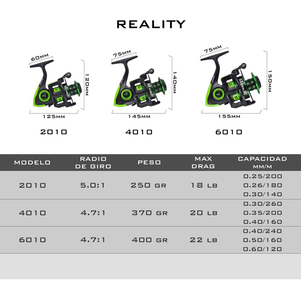 reel caster reality x1