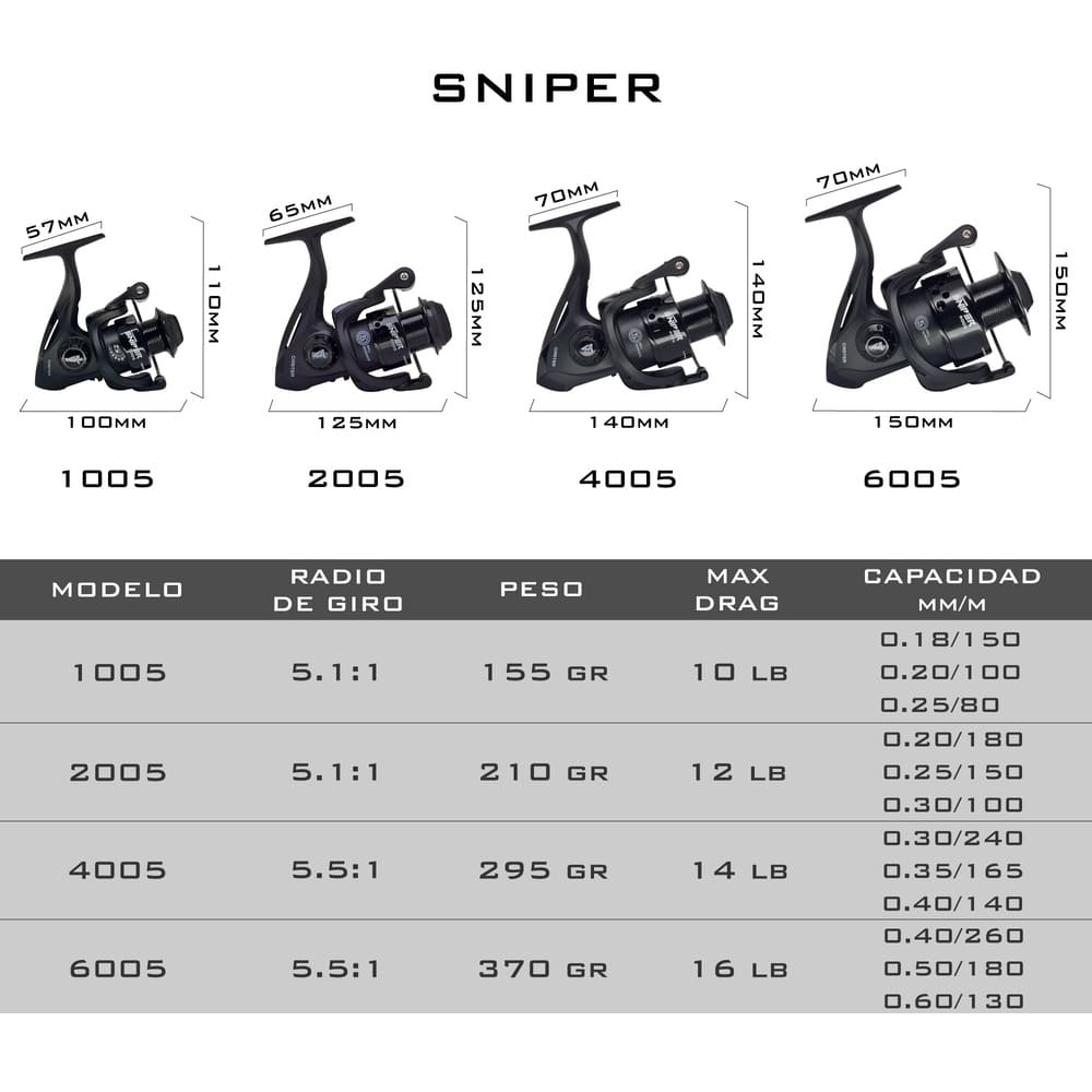 reel caster sniper
